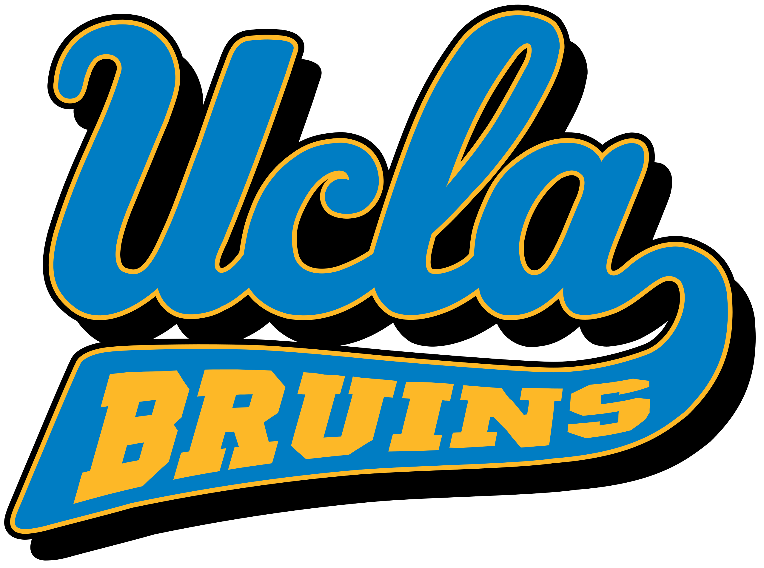 UCLA Bruins logo